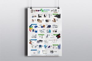 Avantec Salud product poster